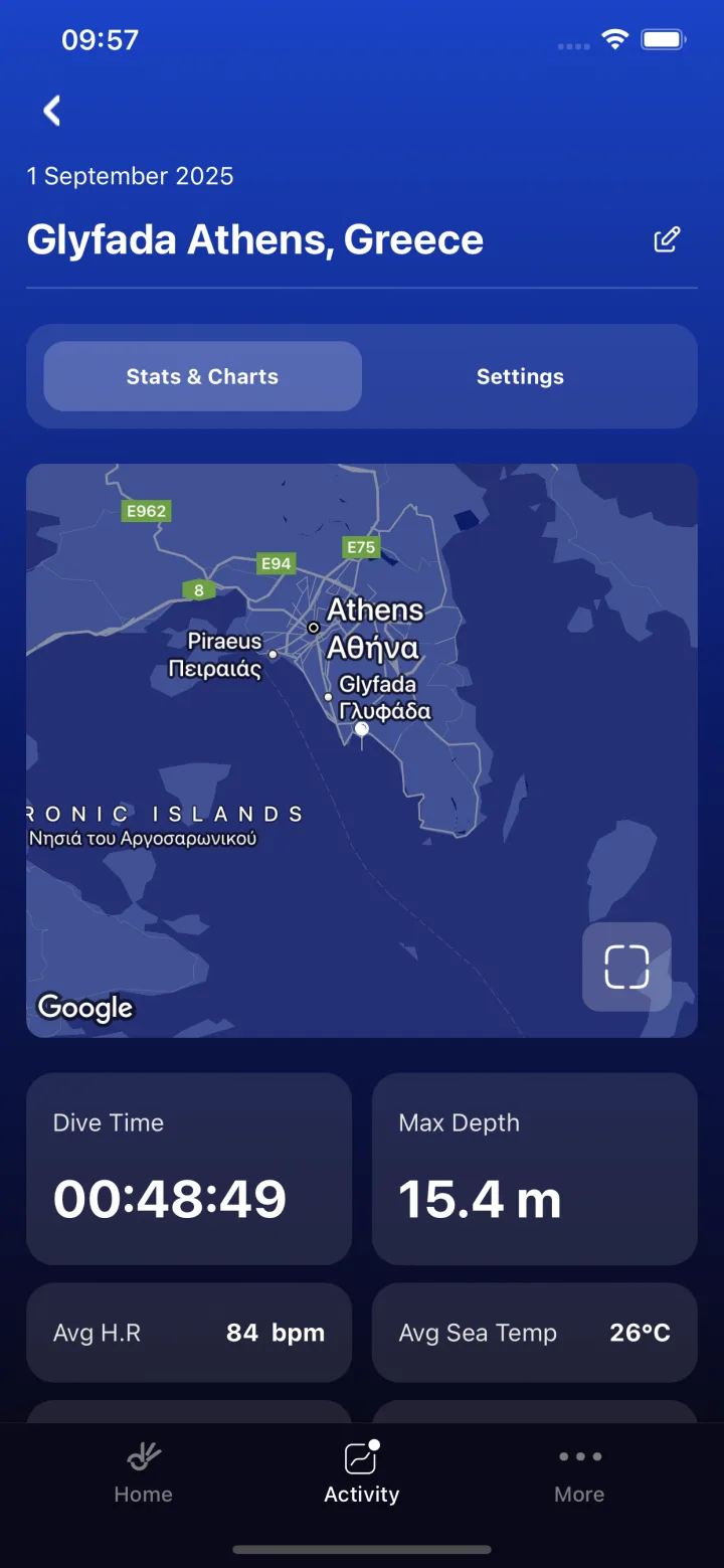 Η εφαρμογή divePRO: κατάδυση στη Γλυφάδα με χάρτη, διάρκεια και μέγιστο βάθος